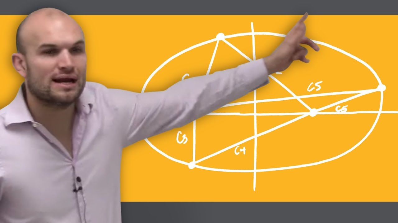 What is the definition of an ellipse?