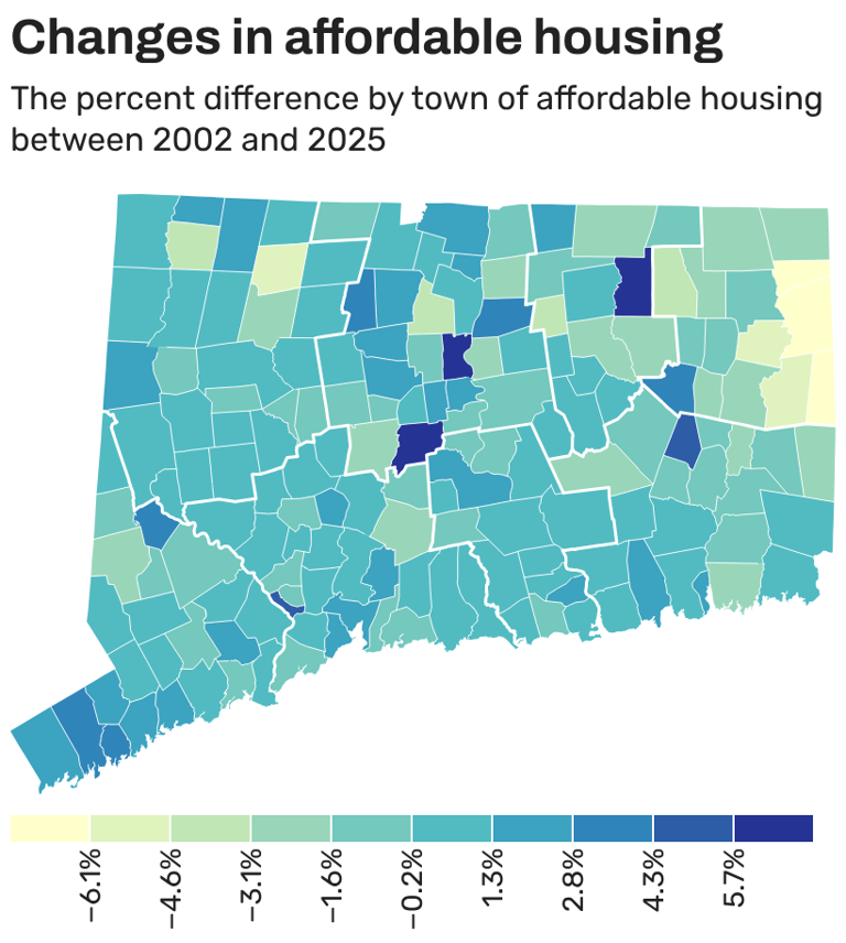 CT's affordable housing goal remains out of reach, data shows, as state ...