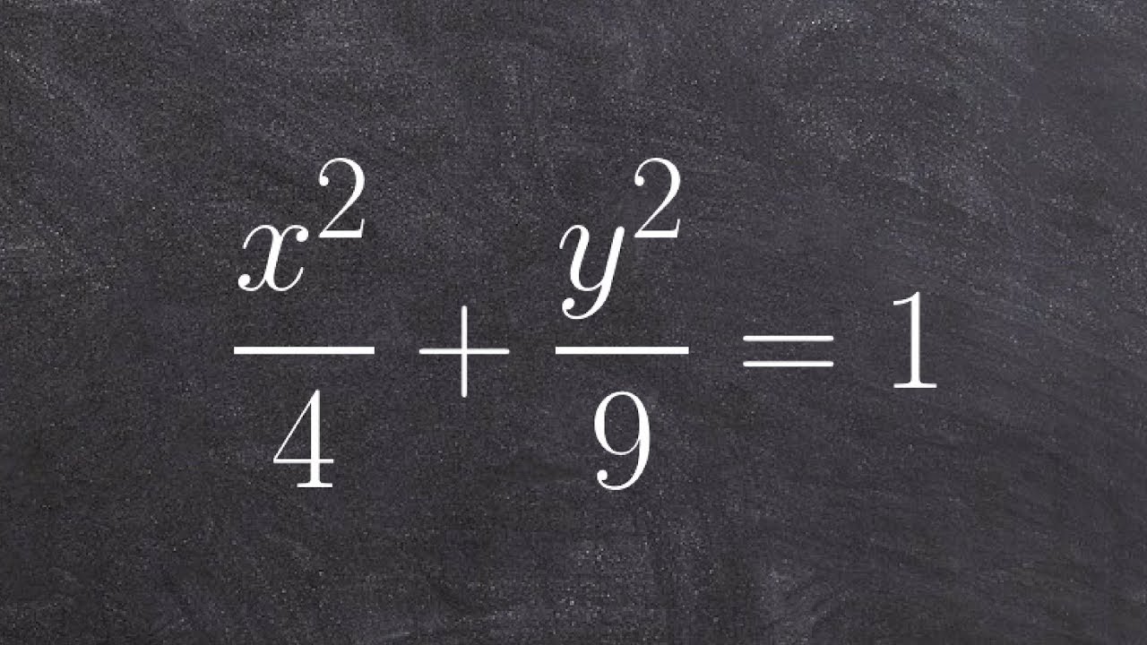 Conics: Identify the parts of an ellipse, center, vertices, foci, co ...