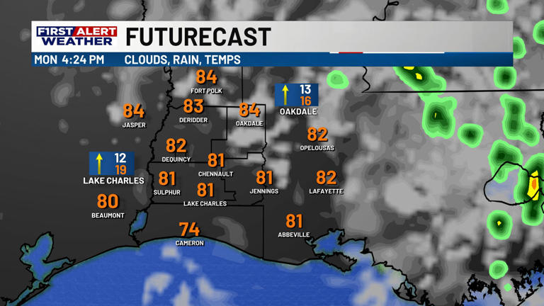 First alert forecast: Humidity, rain chances to return this week