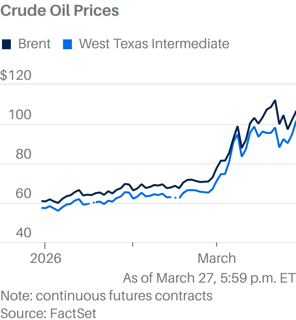 Sitemapcdatahttpautocellcare1comhaffner S Oil Price Todaynull