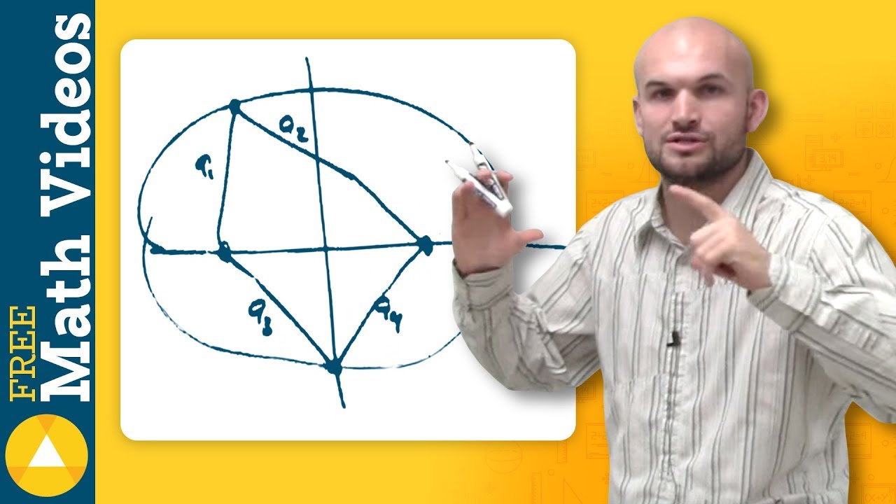 What is the definition of a hyperbola?
