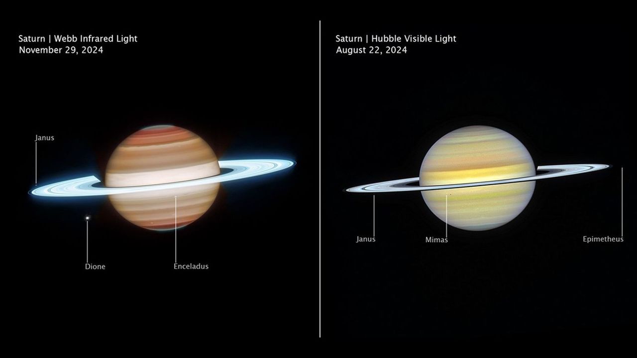 Hello, Saturn! Hubble and JWST paint most complete picture of the ...