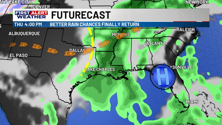 First alert forecast: Humidity, rain chances to return this week