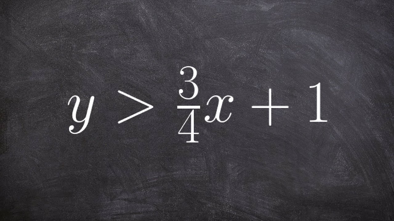 Graph the linear inequality when you have slope as a fraction