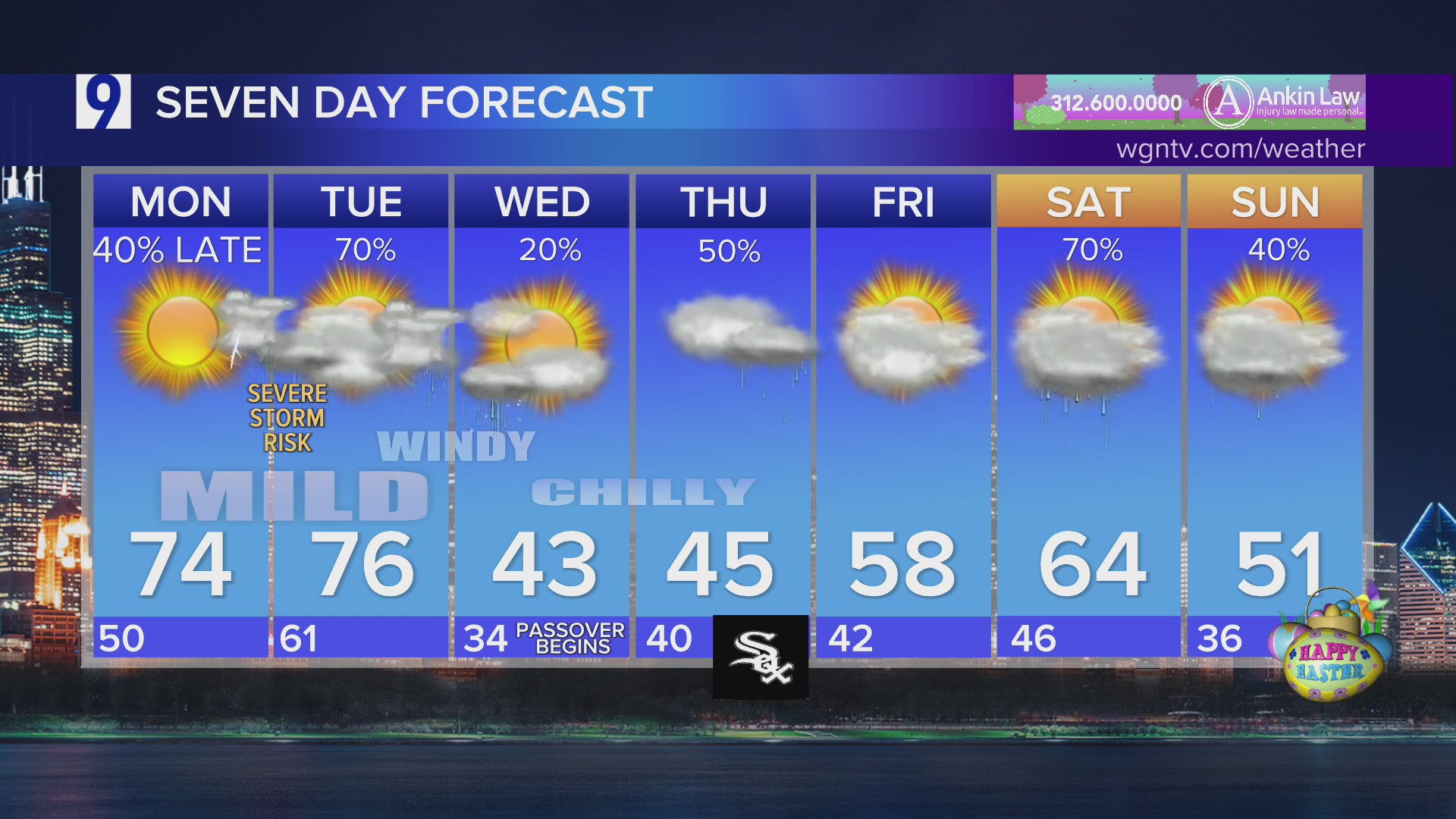 Sunday forecast: Mild temps with occasional sun in Chicagoland