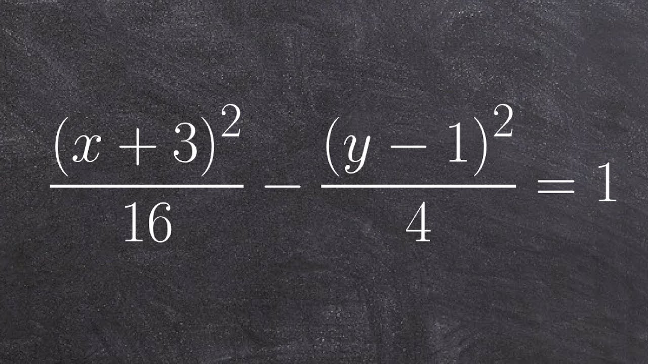 How to graph and identify the foci, asymptotes, center, vertices of a ...