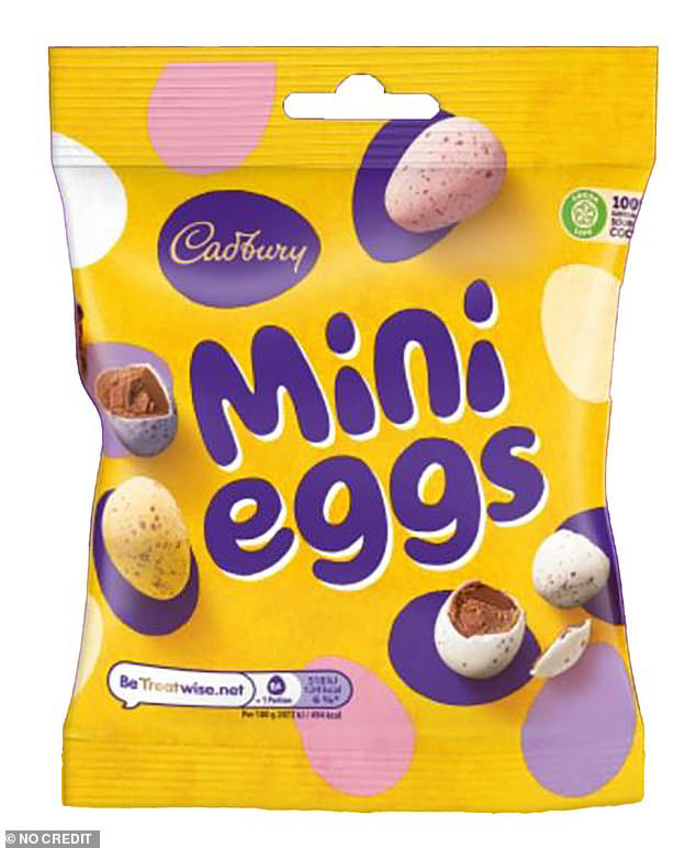 Not so mini! Cadbury unveils the world's largest Mini Egg weighing nine ...
