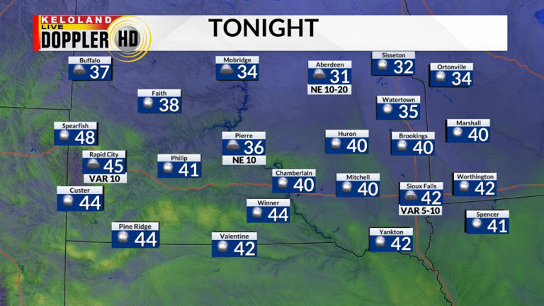 Storm Center PM update: Warm Monday; moisture by midweek