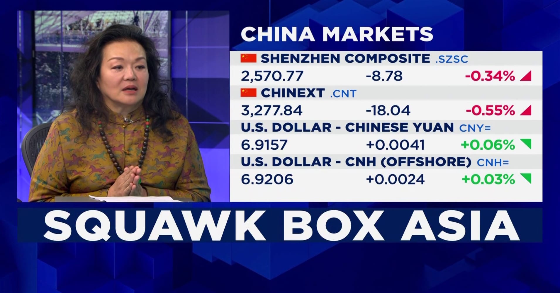 Current Iran war situation favorable to China due to its low oil ...