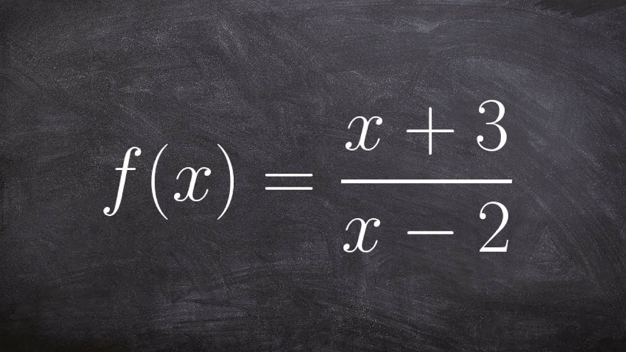 How to determine the inverse of a rational function