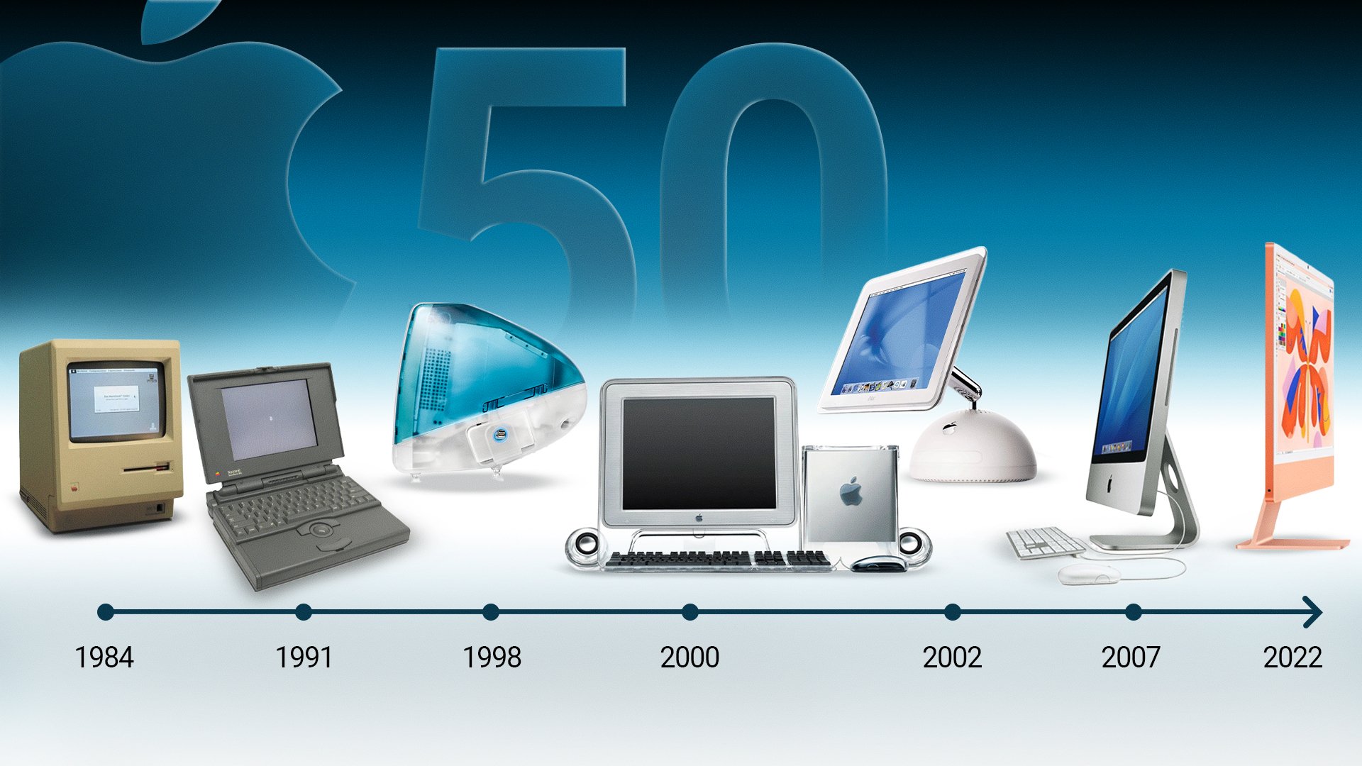 How Apple's visionary Macintosh rewrote the PC playbook
