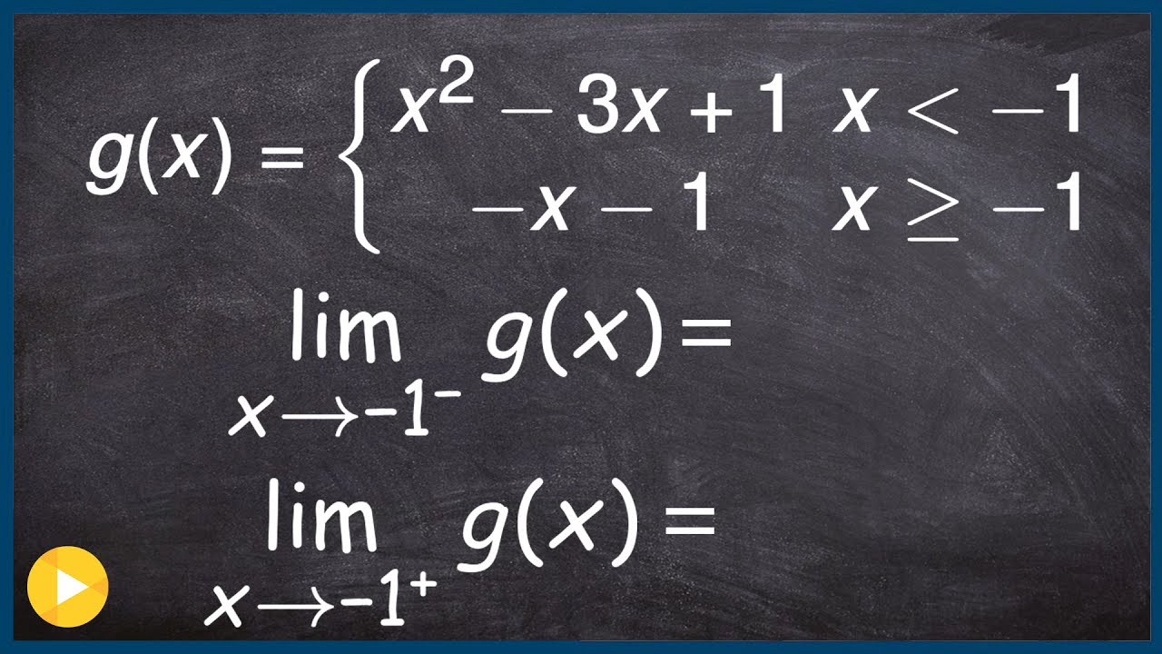 How to find the limits of a piecewise function by graphing first