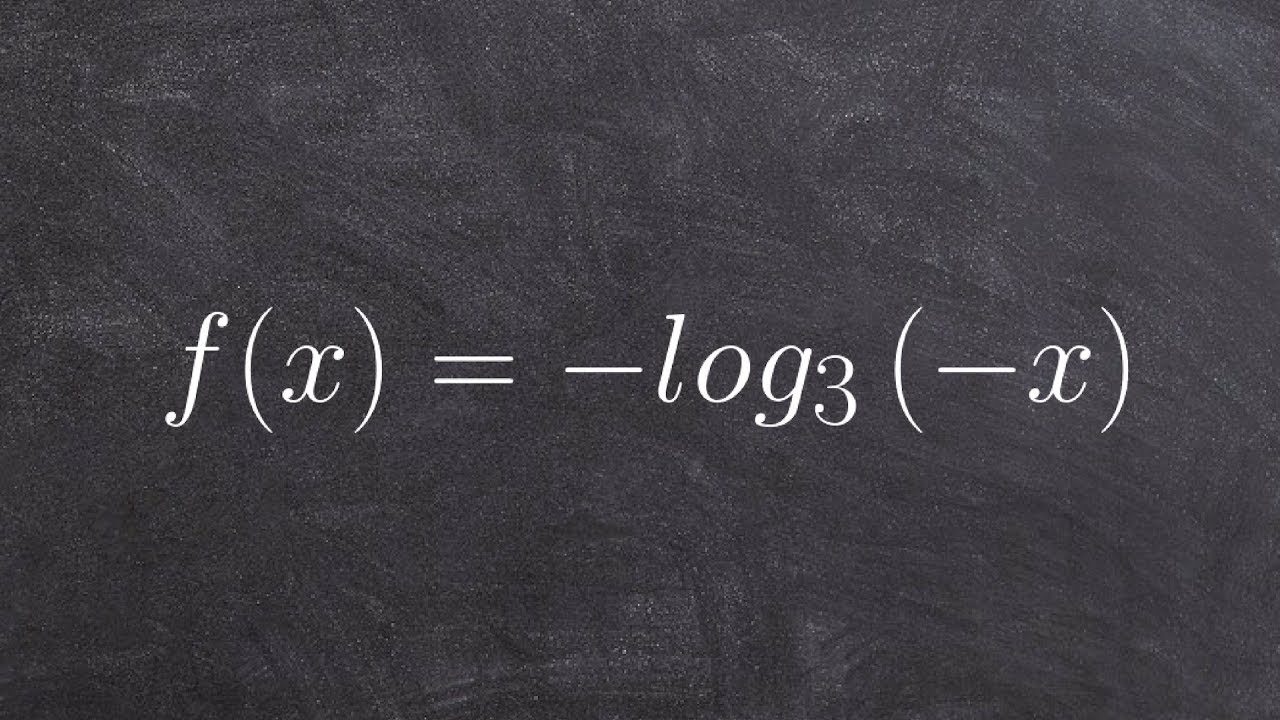 Graphing a logarithmic function with two reflections