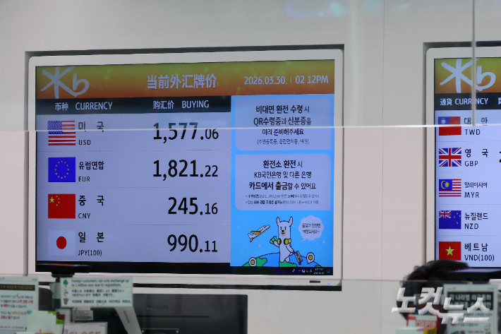 [오늘의 뉴스종합] 중동전쟁 여파로 원달러 환율 한때 1520원 돌파, 김부겸 대구시장 출마 선언, 이란의 공격 위협 고조