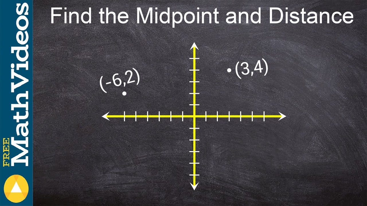 What is the midpoint formula and how do you find the midpoint between