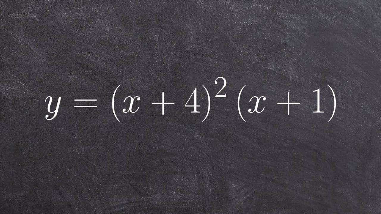 Learn how to sketch the graph of a polynomial given factored form using ...