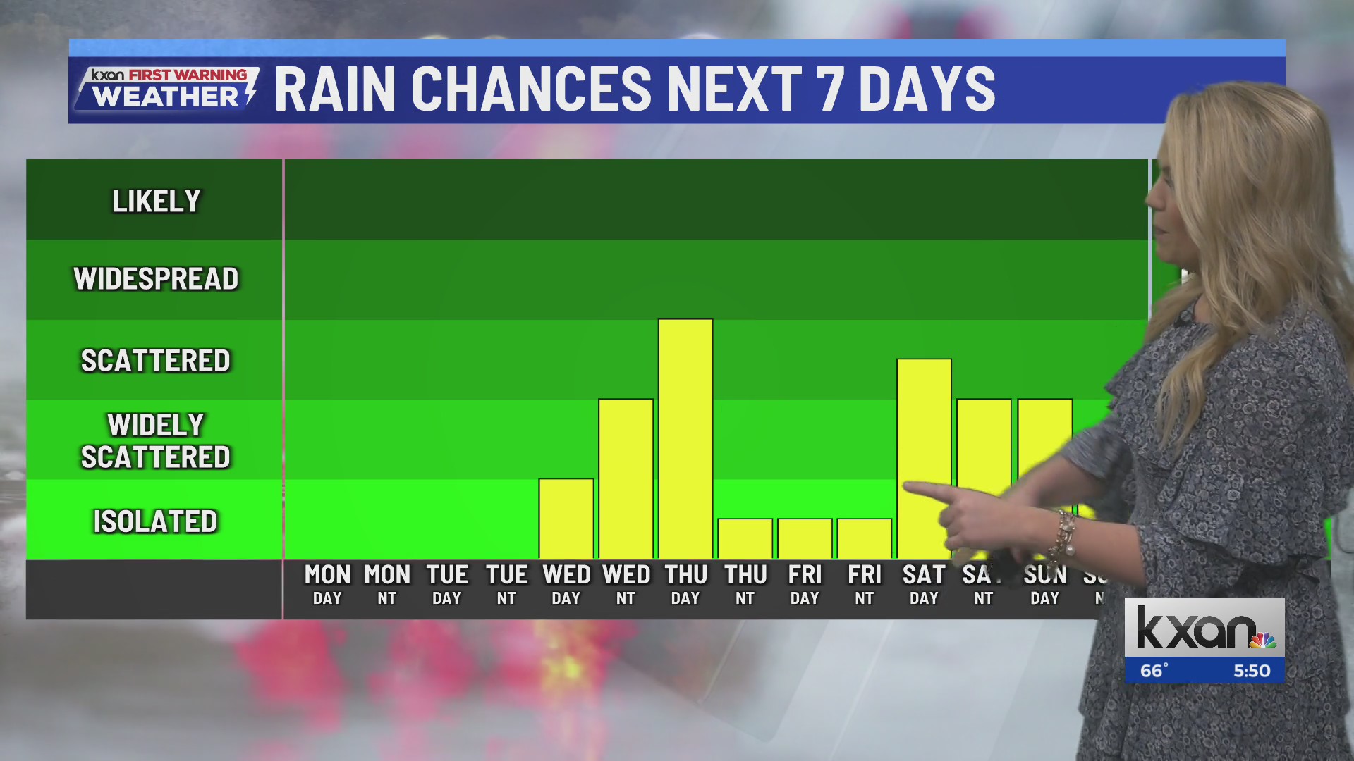 Two rounds of storms to start April | Mar. 30 forecast