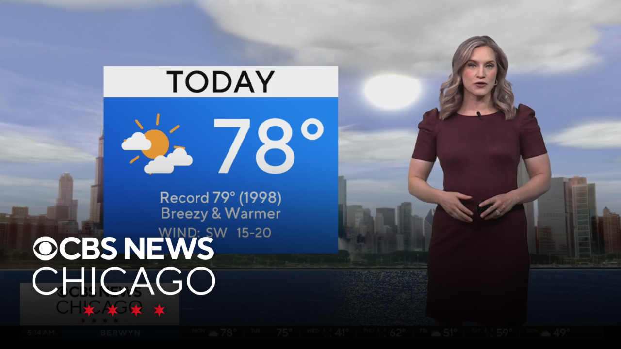 Flirting with record warmth on Monday in Chicago