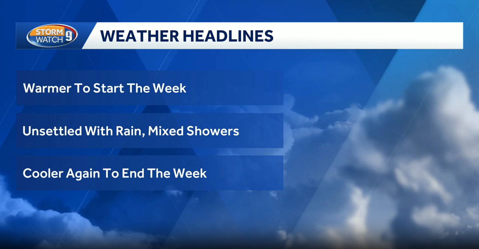 Milder weather to start the week, shower chances return Tuesday in NH