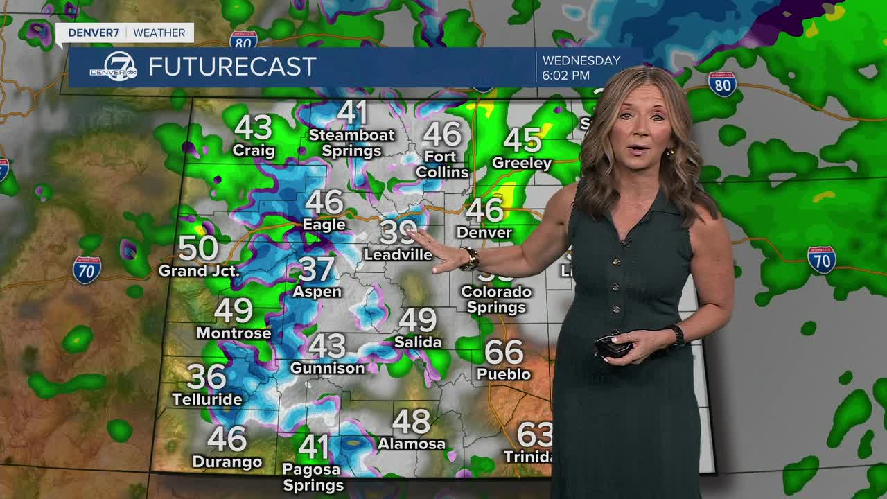 Another record-breaking day of weather possible in Denver