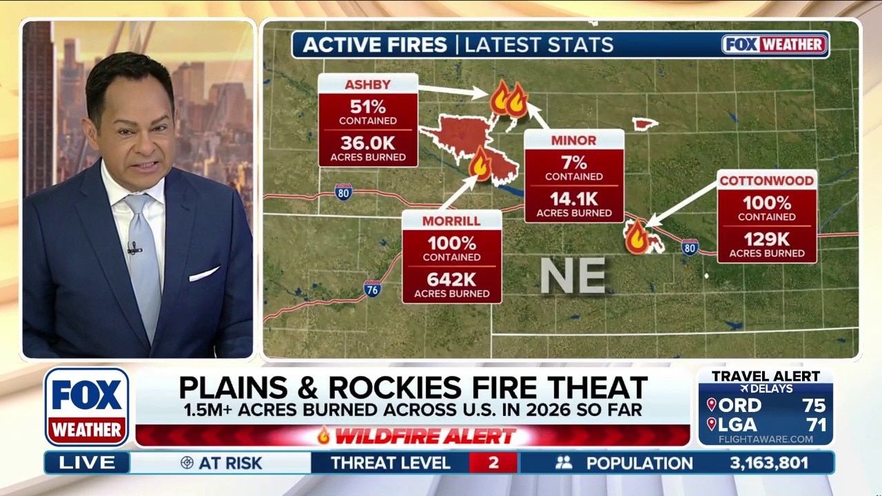 Extreme dry conditions, gusty winds fuel expanding fire threat across ...