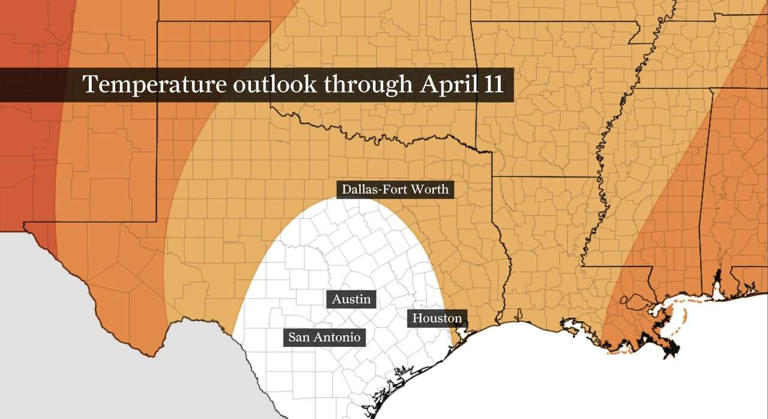 Will it rain in Austin this week? Forecast shows best chances in weeks
