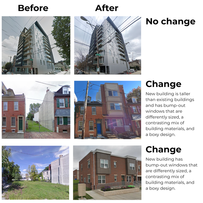 We analyzed Philly street scenes and identified signs of gentrification ...