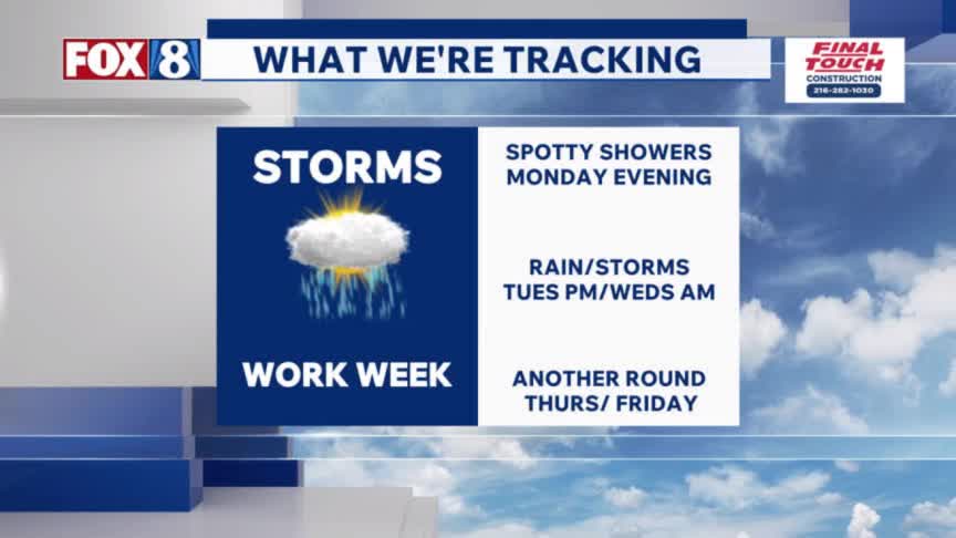 Tracking: Multiple rounds of rain this week