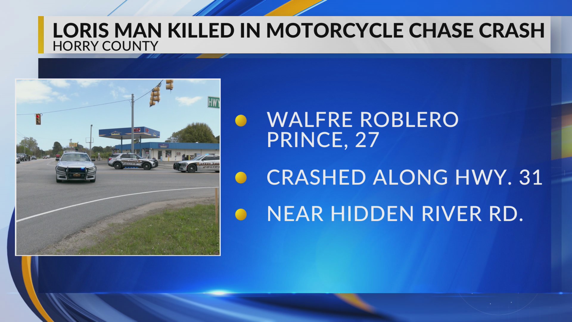 Coroner identifies Loris man who died in motorcycle crash while ...