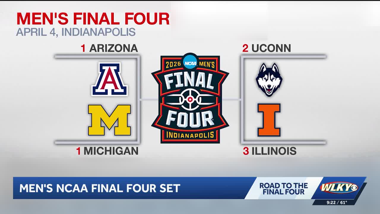 Men's Final Four set and headed to Indianapolis