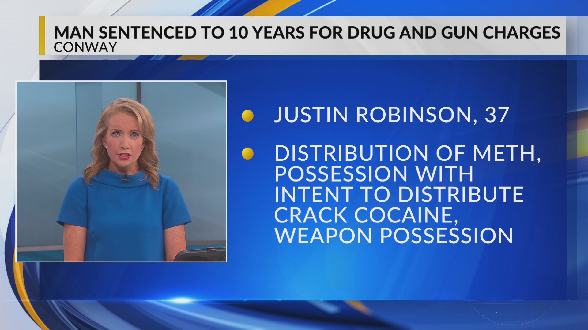 Conway man gets 10 years in prison for drug, gun charges
