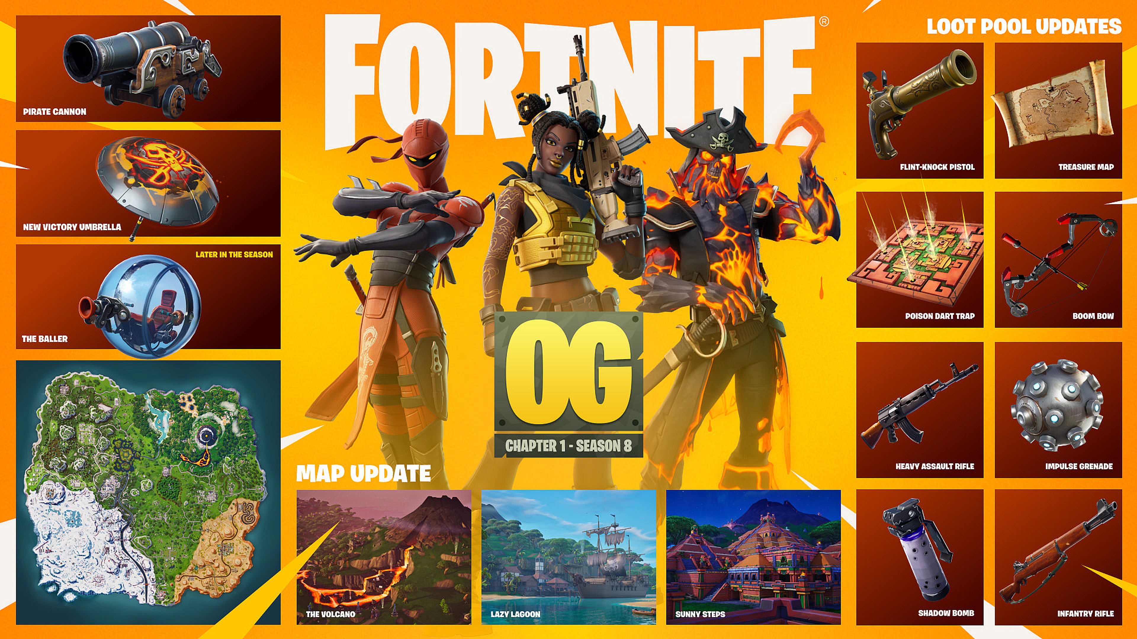 Fortnite OG Chapter 1 Season 8 start date & time