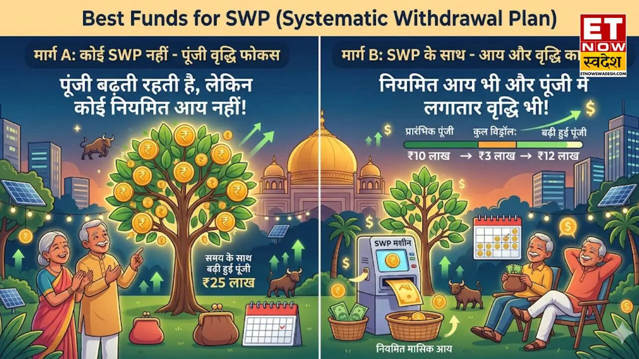SWP के लिए टॉप परफॉर्म करने वाले 5 इक्विटी फंड, 5 साल में 25 से 27% ...