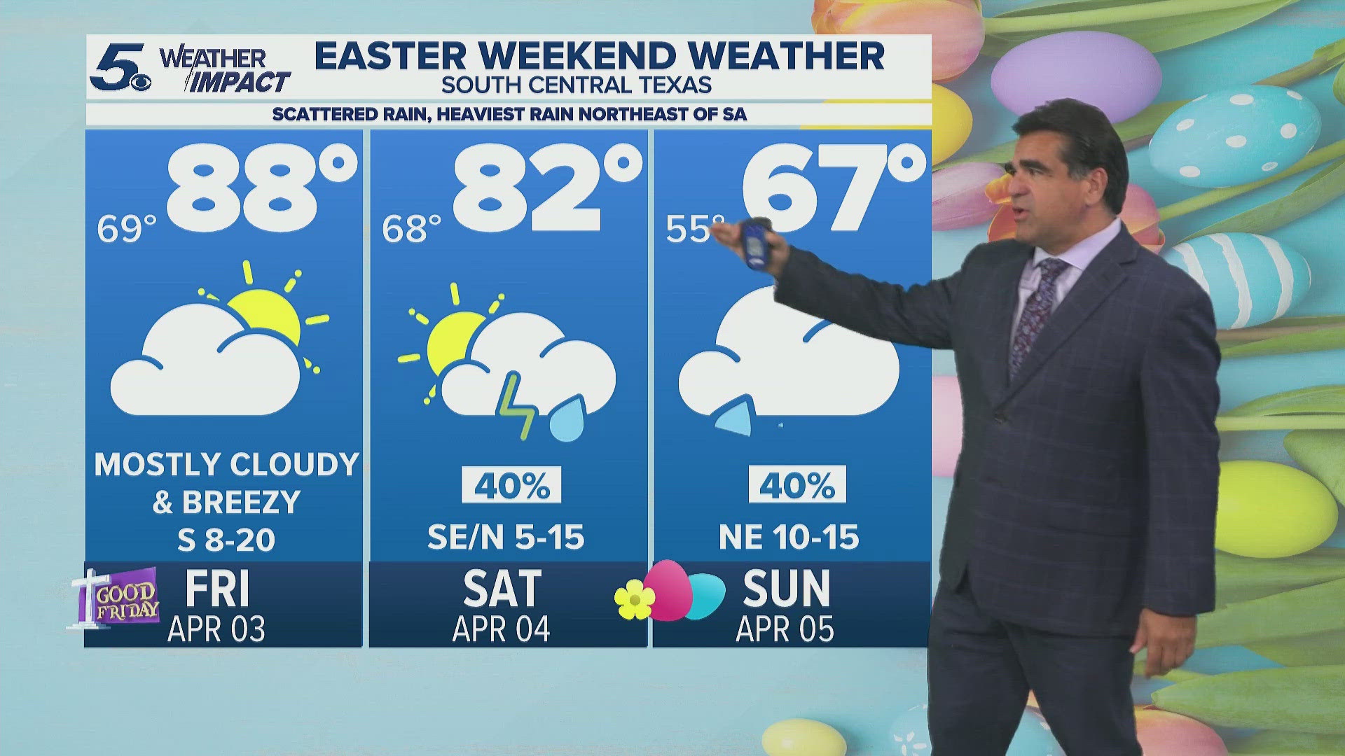 Plenty of sunshine Monday afternoon with warm temps | KENS 5 weather ...