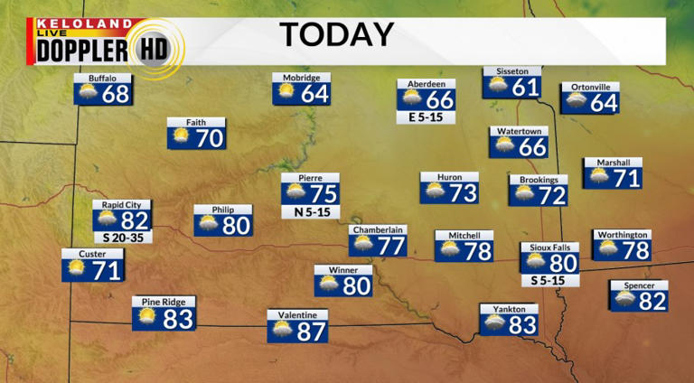 Warm weather coming to end; rain, ice and snow likely this week