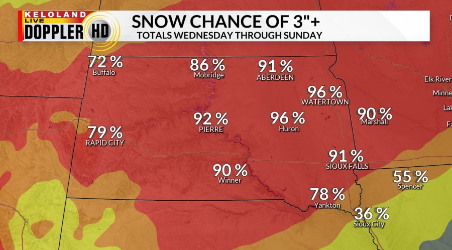 Warm weather coming to end; rain, ice and snow likely this week