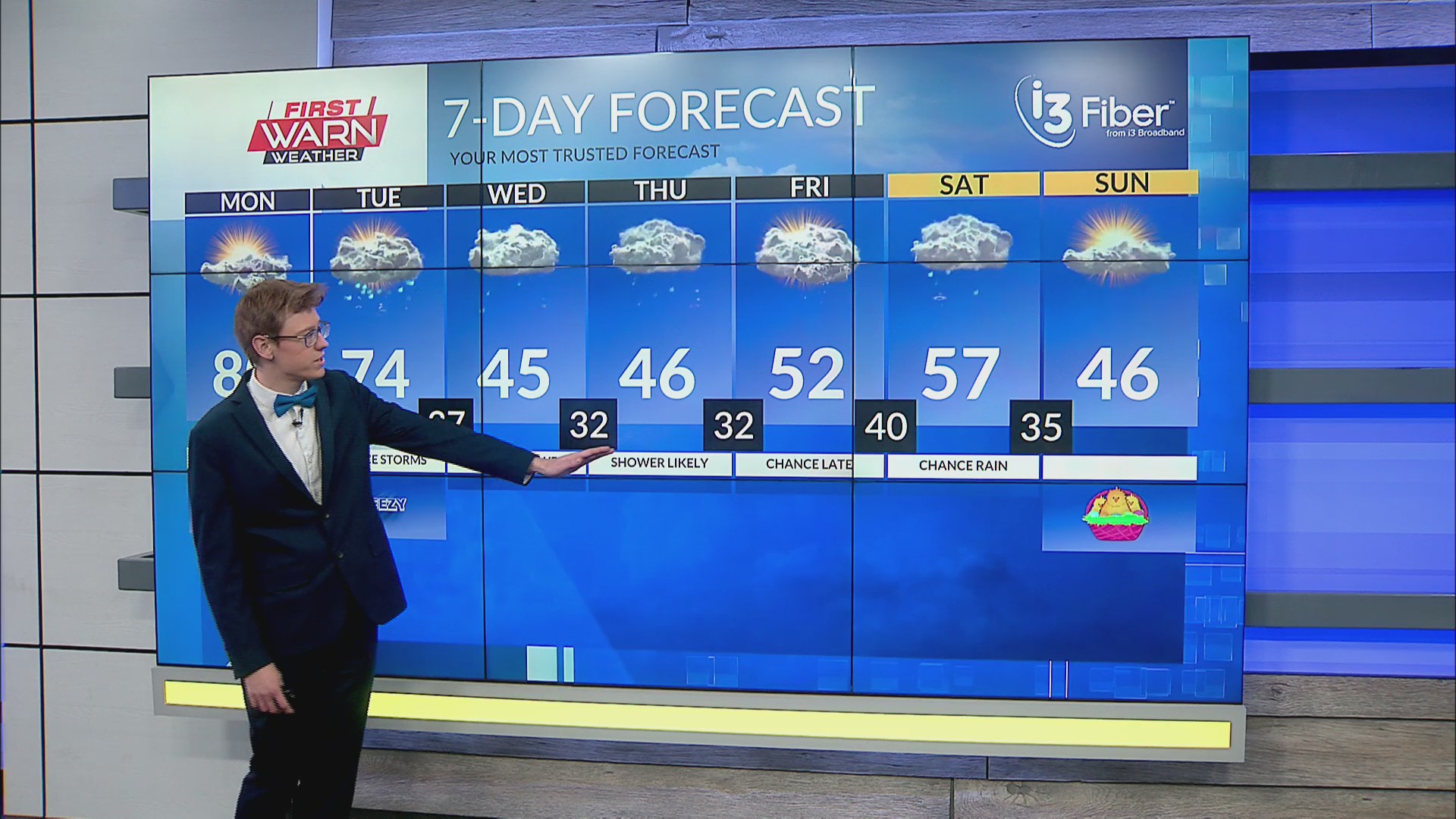 Monday late morning First Warn forecast