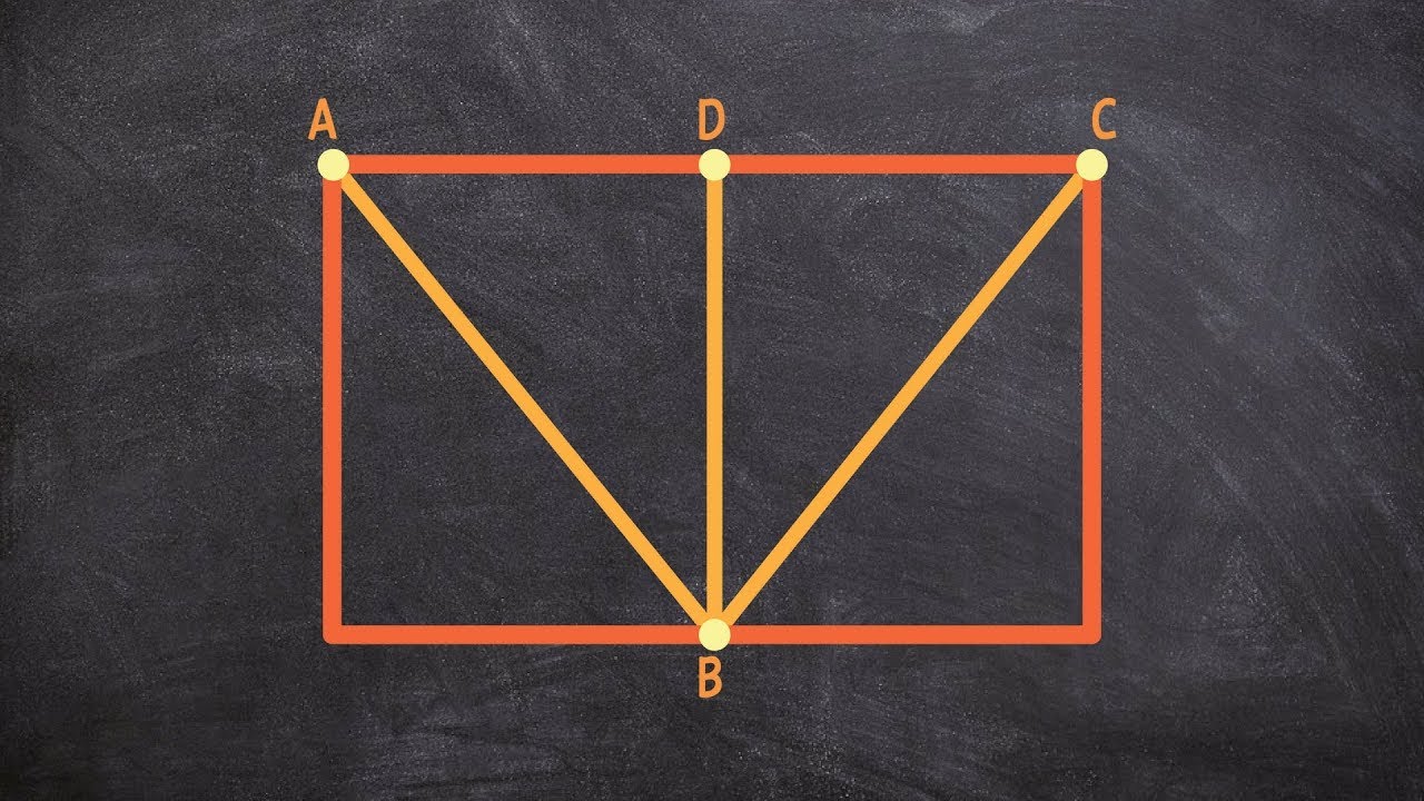 Learn how to prove two triangles are congruent by SSS - Congruent triangles