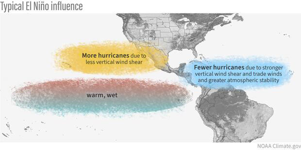 Developing El Niño: What it could mean for summer in the Southeast ...