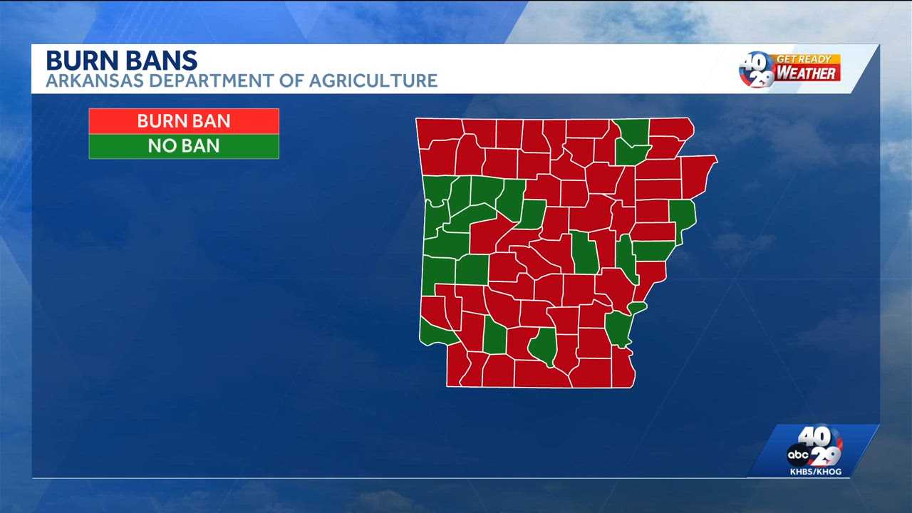 Multiple Northwest Arkansas counties still under burn bans