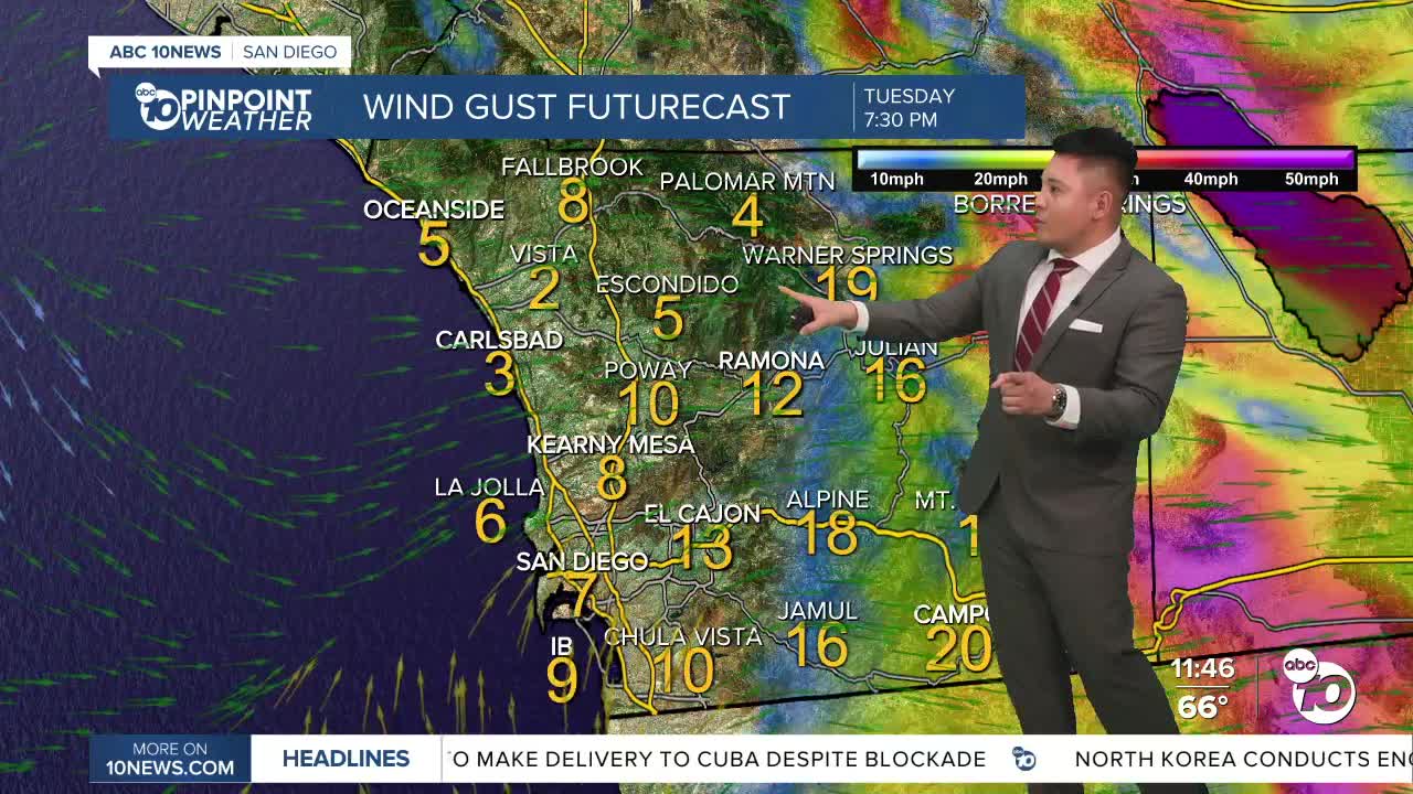 Cool and cloudy with a slight chance of rain midweek