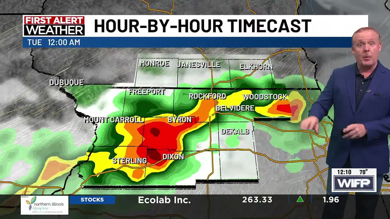 Pushing 80 today, severe storms possible tonight