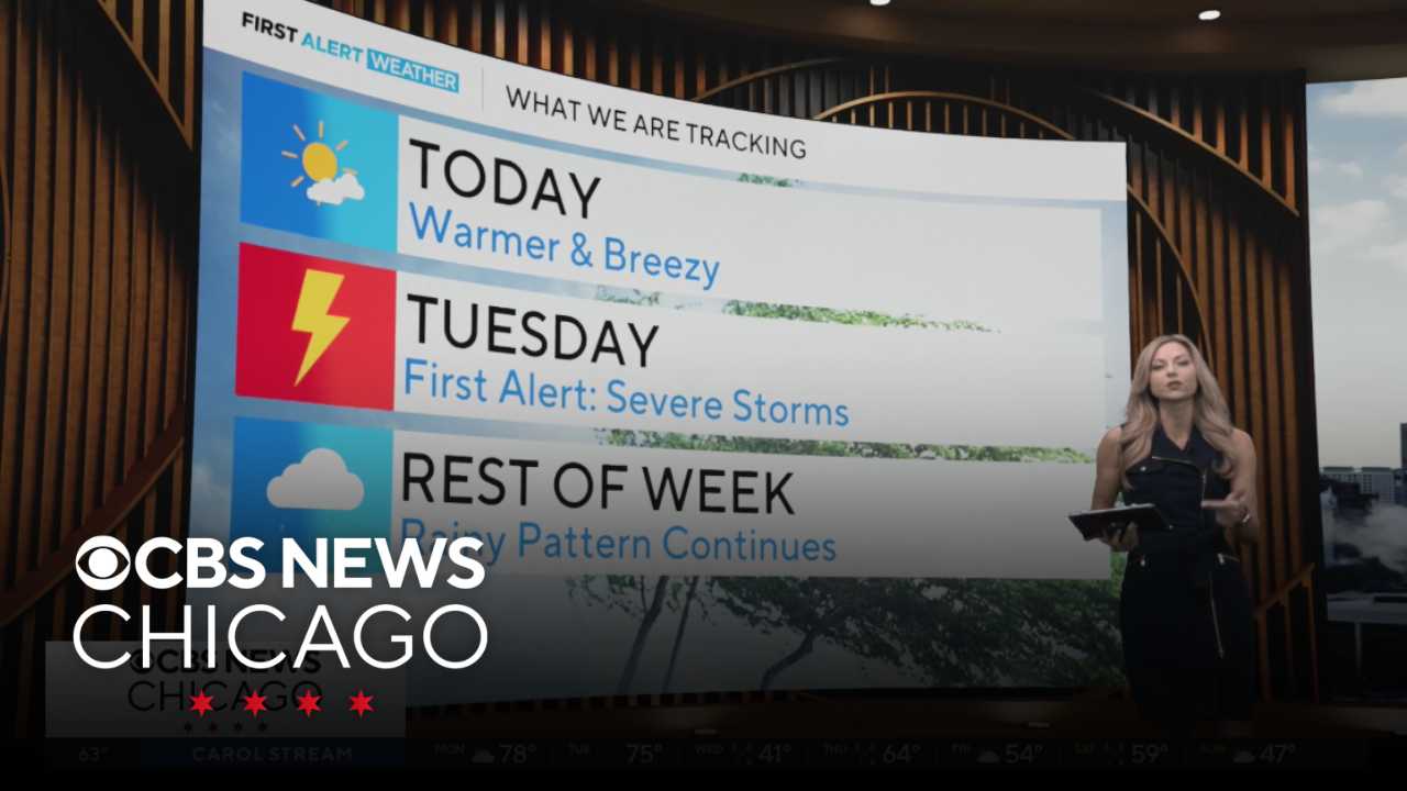 Severe storms coming Tuesday in Chicago