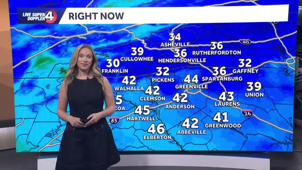 Rain is on the way