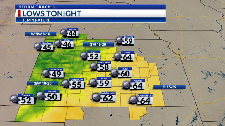 Storm Track 3 forecast: Storm chances increase this week, up and down temps