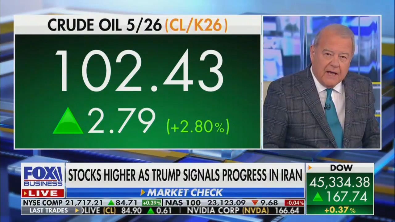 'Bad news all around!' Fox Business host stunned by 'highly ...
