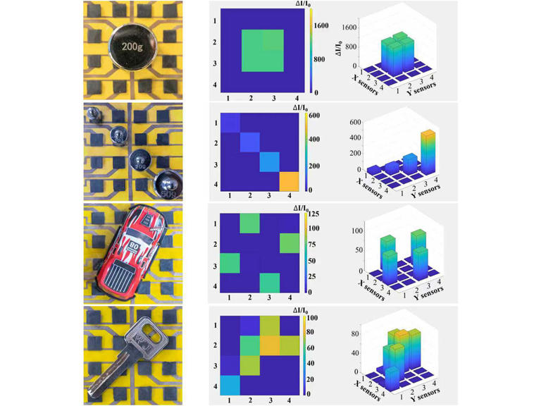 Q&A: Robots can't feel, but novel sensors could change that