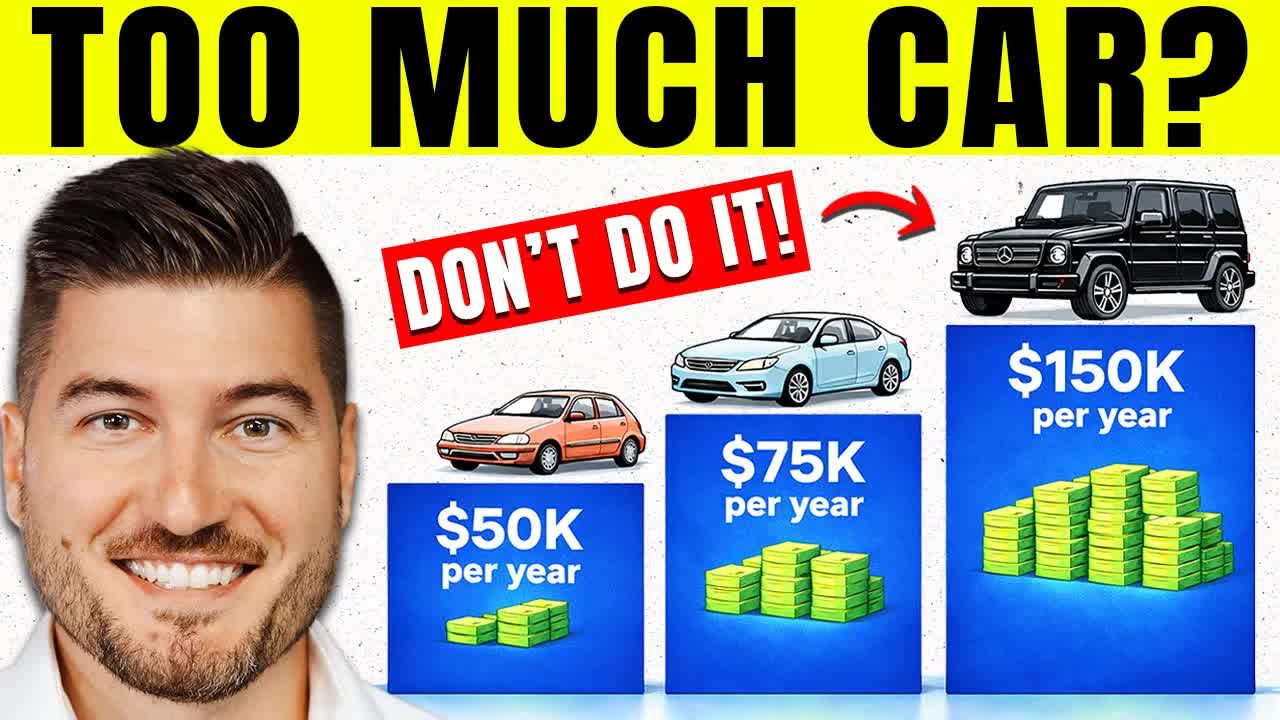 How much car can you actually afford? (By salary)