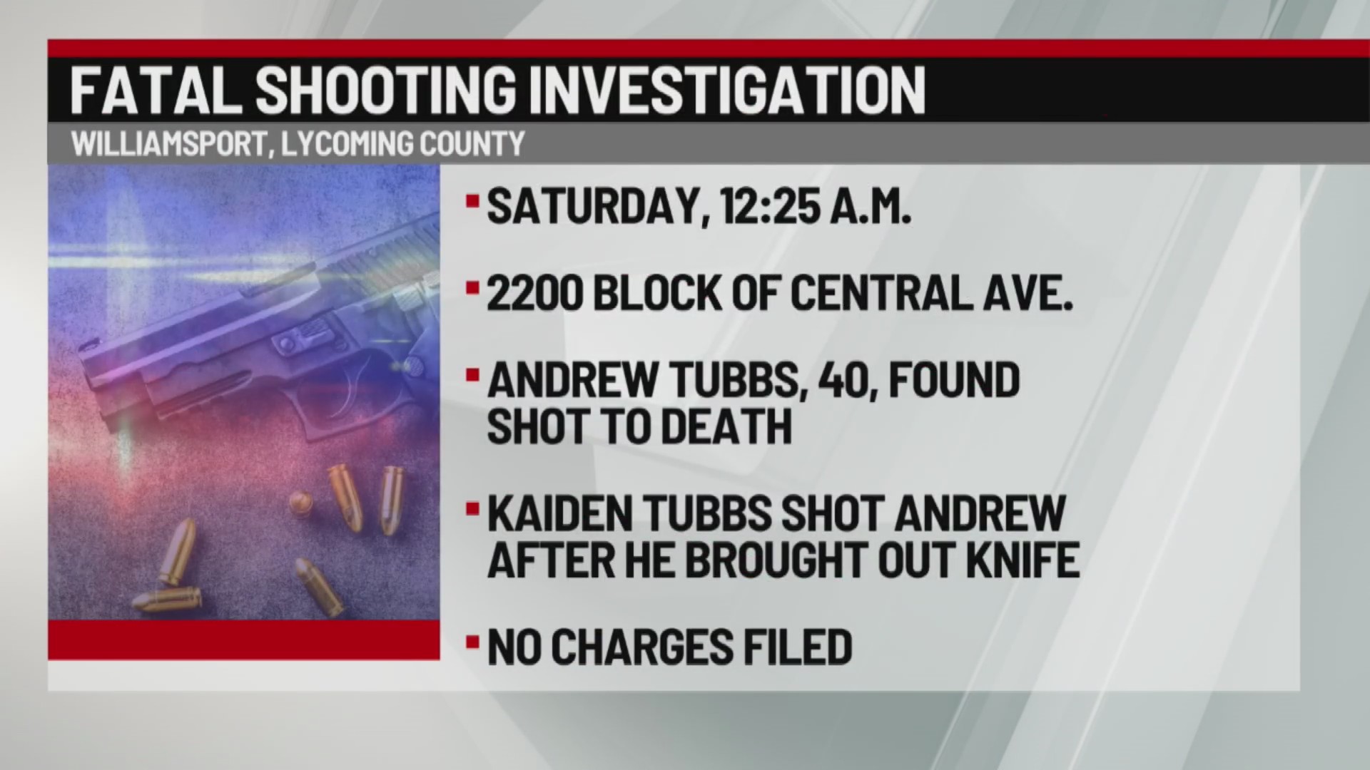 New details emerge in ongoing fatal shooting investigation 28/22 News